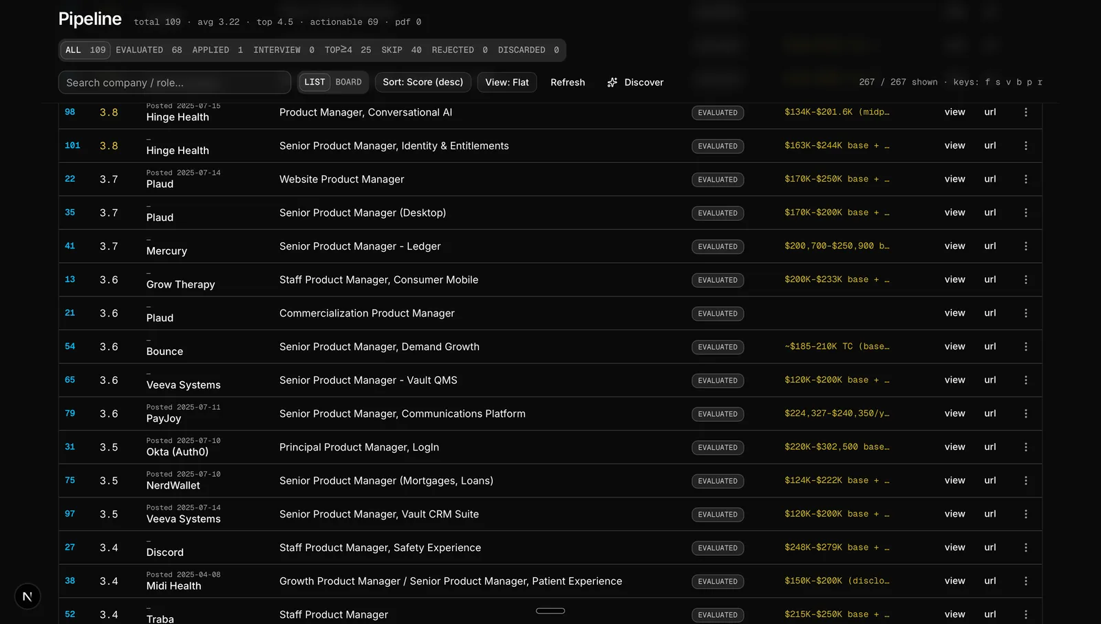 Inrole pipeline list view sorted by match score
