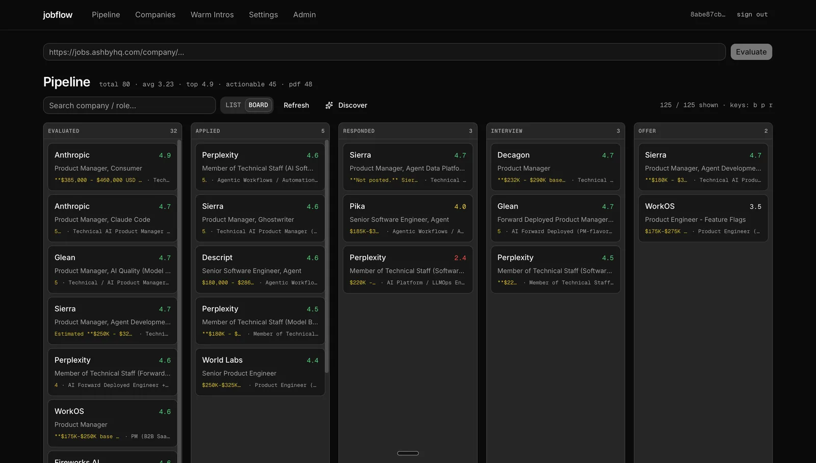 Inrole pipeline board grouping roles by stage from evaluated through offer