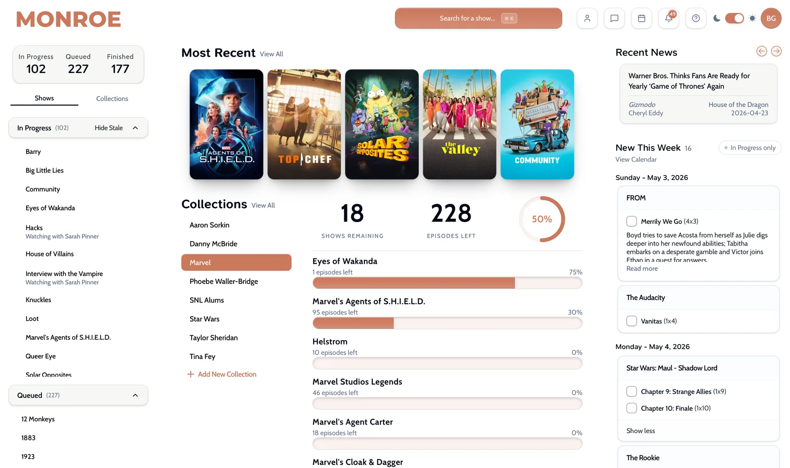 Monroe library and recent activity